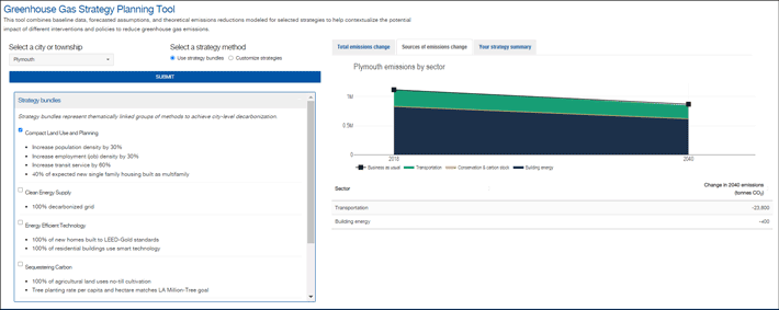 Screenshot of the planning tool, with some options selected to show results for Plymouth.