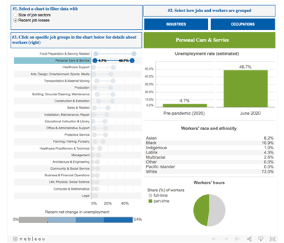 Screengrab of the interactive.