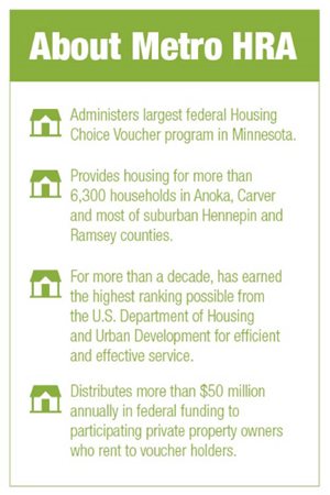 About Metro HRA; link to Metro HRA program information.