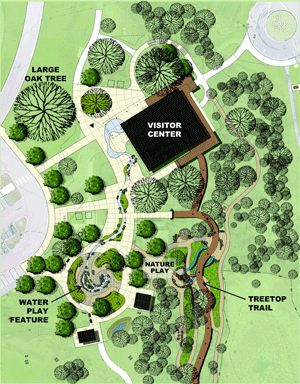 Overhead rendering of the of proposed park features, including the redeveloped visitor center, treetop trail, water play feature, and nature play areas.