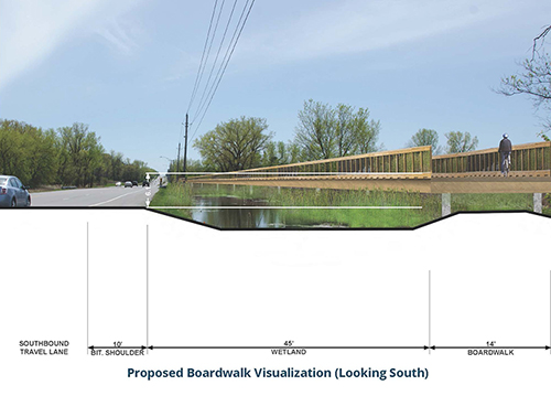 Image at the top, with dimensions showing a travel lane, shoulder, wetland, and boardwalk.