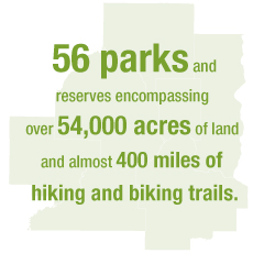 56 parks and reserves encompassing over 54,000 acres of land and almost 400miles of hiking and biking trails.