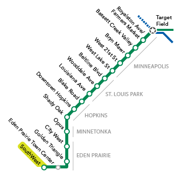 Schematic map showing position of SouthWest Station