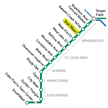 Station locator schematic showing position of Bryn Mawr Station