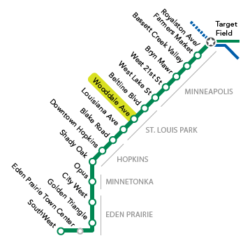 Station locator schematic showing position of Wooddale Avenue Station