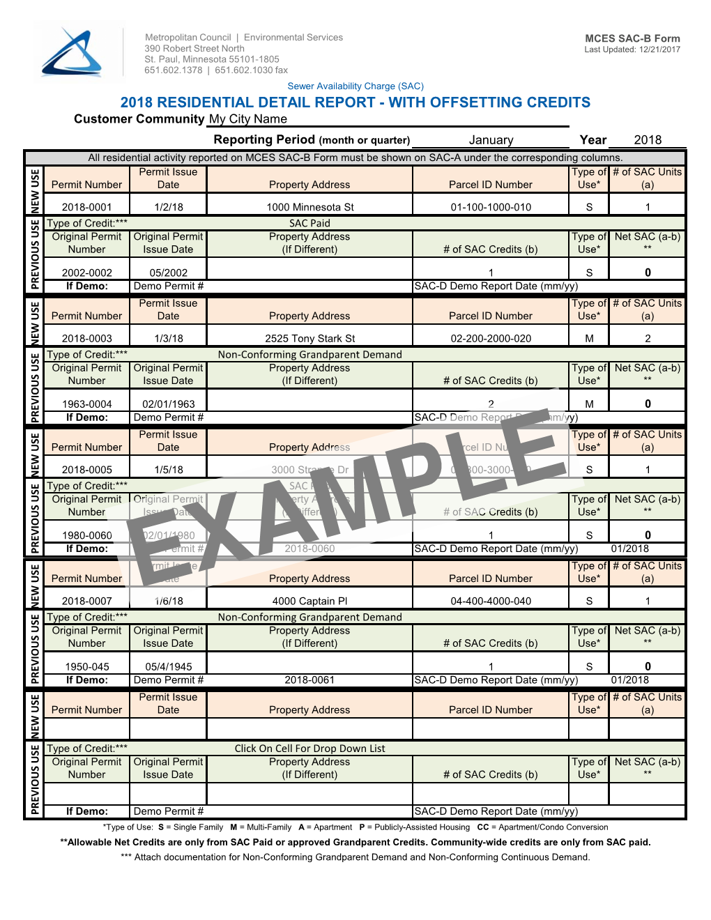 SAC Examples Metropolitan Council