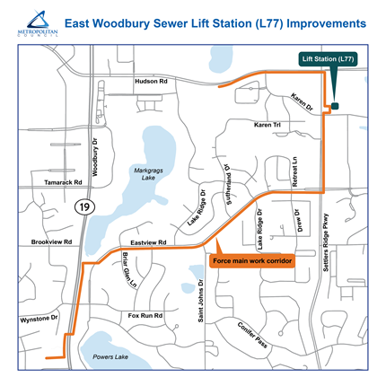 East Woodbury Sewer Lift Station (L77) Improvements site map. The lift station is located on the east side of Settlers Ridge Parkway across from Karen Drive. The proposed force main work begins at the lift station heading south along Settlers Ridge Parkway to the southern side of Eastview Road, then running west to the east side of Woodbury Drive, then running south and crossing the roadway to Clippership Drive.