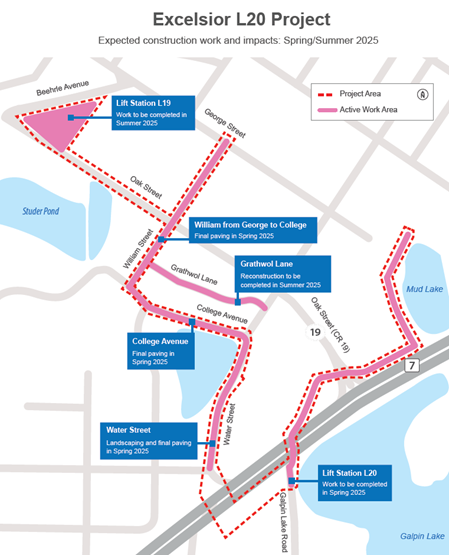 Excelsior L20 Project expected construction work and impacts Spring/Summer 2025. Lift Station L19 work to be completed in Summer 2025. William from George to College final paving in Spring 2025. Grathwol Lane reconstruction to be completed in Summer 2025. College Avenue final paving in Spring 2025. Water Street landscaping and final paving in Spring 2025. Lift Station L20 work to be completed in Spring 2025.