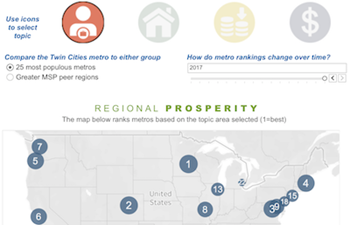 Visualizing-Regional-Inequities-Interactive.png