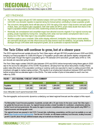 Read the Regional Forecast Update: 2023