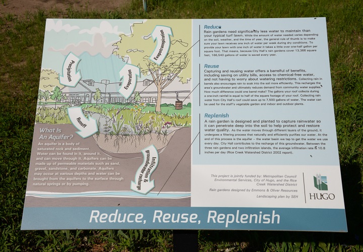 <div class='lb-heading'>Reduce, Reuse, Replenish</div><div class='lb-text'>Another sign here just outside of Hugo’s City Hall, that discusses more about the City’s goals to reduce, reuse, and replenish water usage in Hugo. City staff will also occasionally give tours to those interested in learning more about their stormwater project.</div>