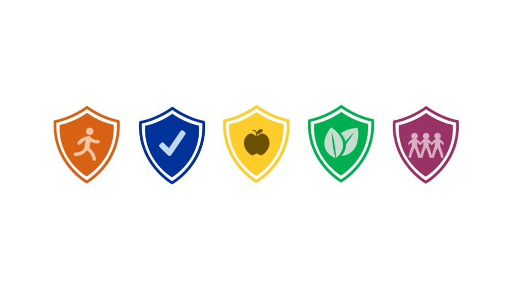 <div class='lb-heading'>Five Health Themes</div><div class='lb-text'>These icons represent the five health themes highlighted throughout the City’s 2040 Comprehensive Plan Update. 

From left to right:
1. Physical Activity and Active Living
2. Community Safety
3. Access to Healthy Food
4. Healthy Natural and Built Environment
5. Social Health and Equity </div>